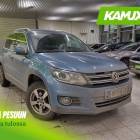 Volkswagen Tiguan Sport &amp; Style 2,0 TDI 103 kW (140 hv) 4MOTION BlueMotion Technology / Webasto / Koukku / Tutkat / Su