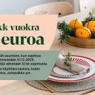 Vuokrataan Kerrostalo 3 huonetta - Helsinki Mellunm&auml;ki Ounasvaarantie 4 A 16