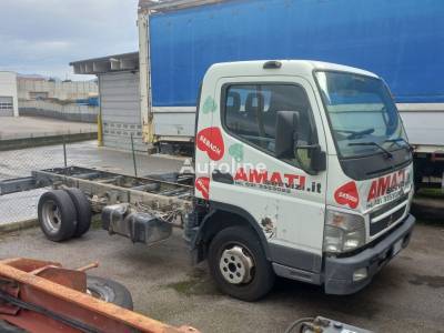 Mitsubishi Canter 3C13